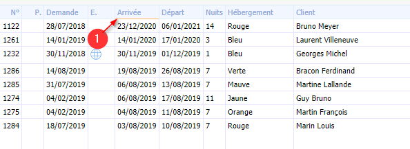 Classement des listes Classement des listes