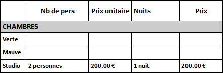 Réservation groupée contrat multi-chambres Réservation groupée contrat multi-chambres