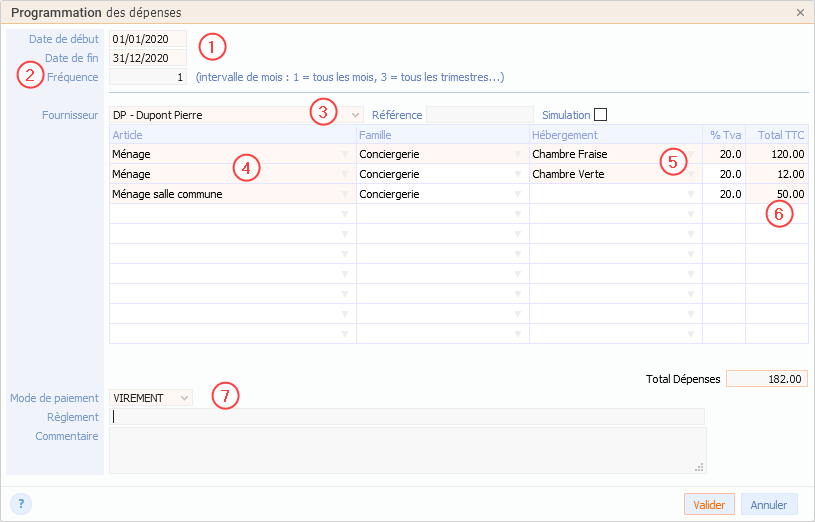 programmation dépenses programmation dépenses