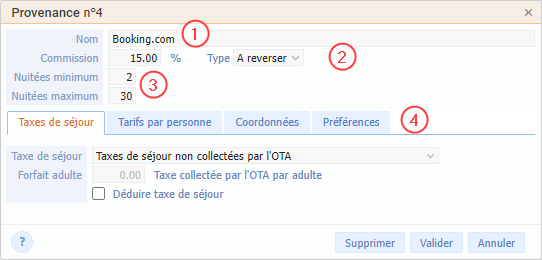 provenance provenance