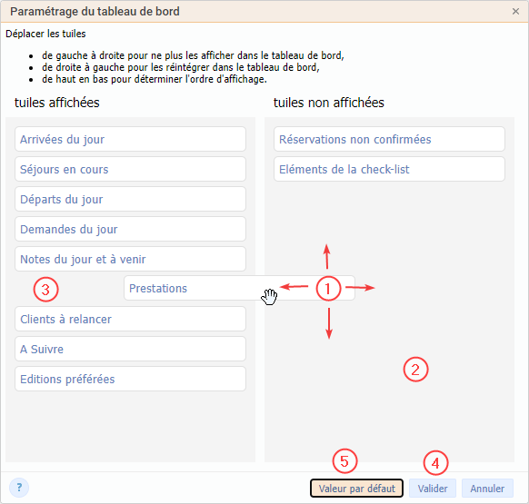 Tableau de bord Tableau de bord